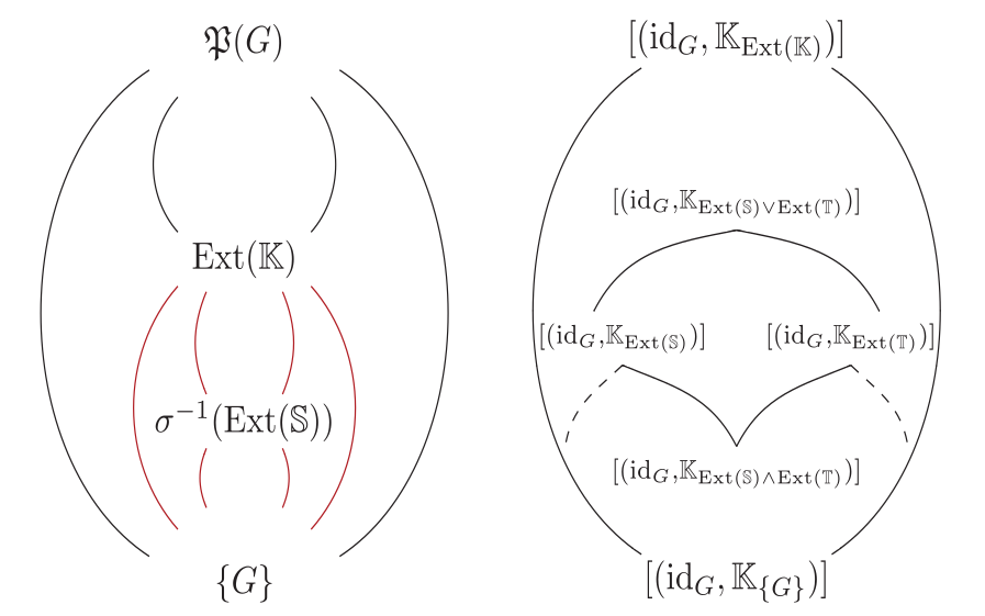 concept-measurement.png