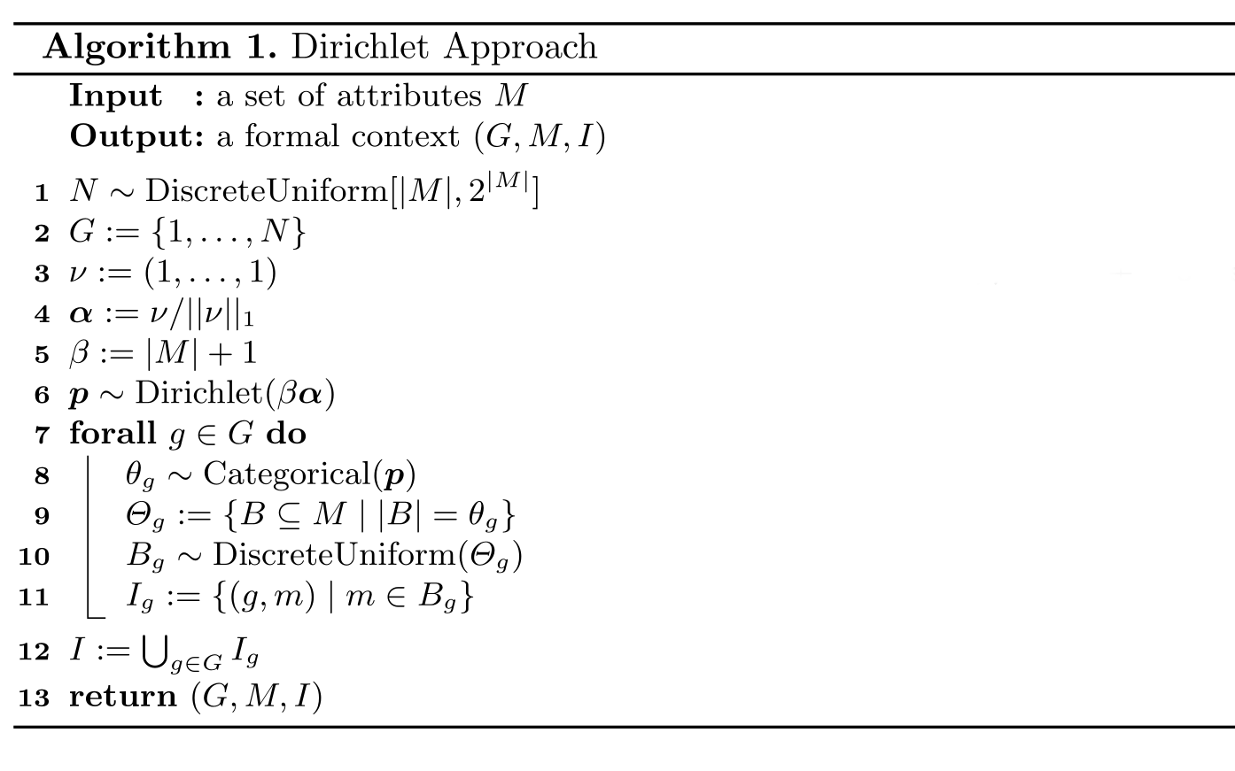 dirichlet.png