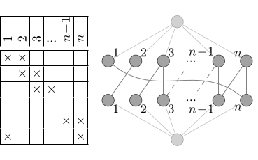 ordinal-motifs.png