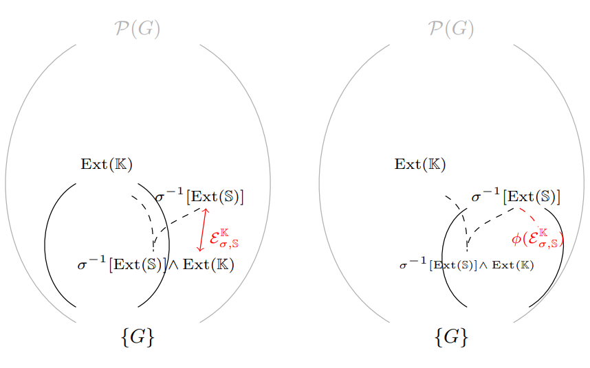 quantierror.png